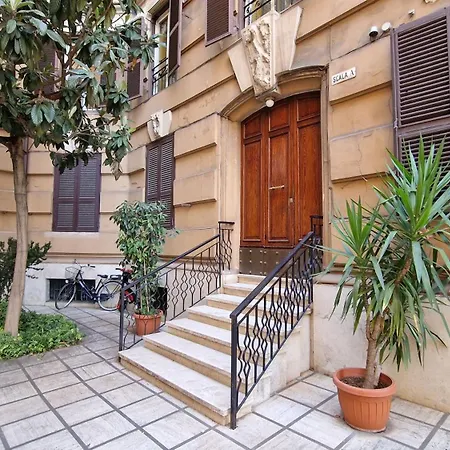 Pensionat Giulyas Rom